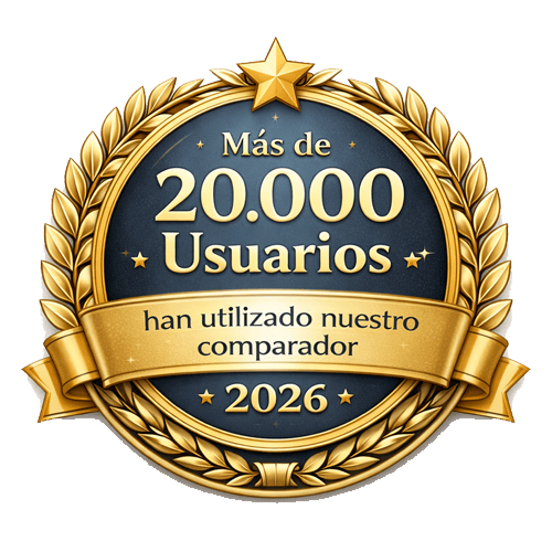 Más de 20.000 personas han utilizado este comparador en 2026
